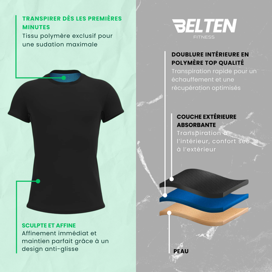 T-shirt de Sudation