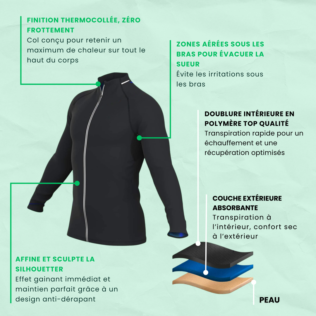 Veste de Sudation